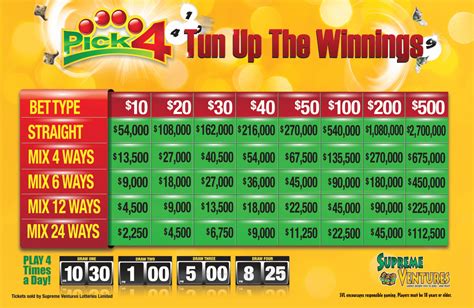 ohio pick 4|ohio pick 4 payout chart.
